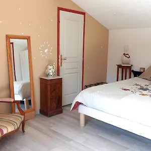 D'hote De Caractere Séjour chez l'habitant Muret